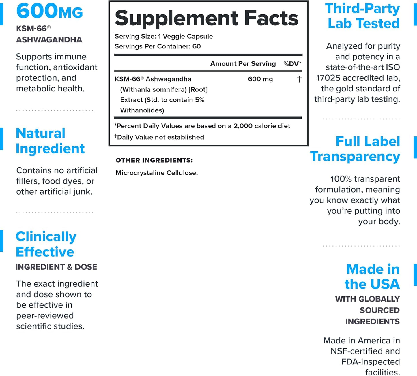 Legion KSM-66® Ashwagandha Adaptogen Root Extract 60 Servings