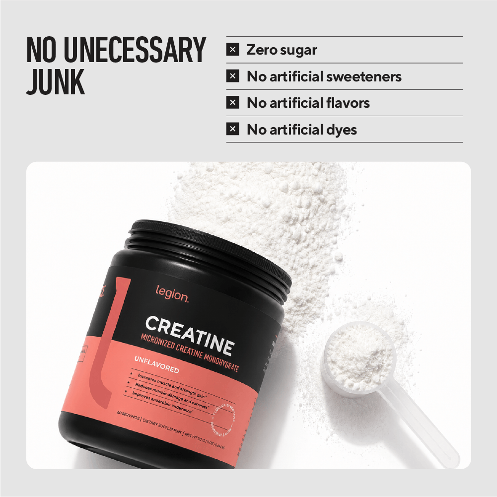 Legion Micronized Creatine Monohydrate