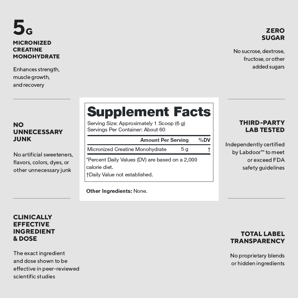 Legion Micronized Creatine Monohydrate