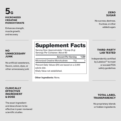 Legion Micronized Creatine Monohydrate